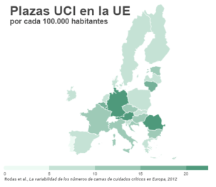 uci en la ue