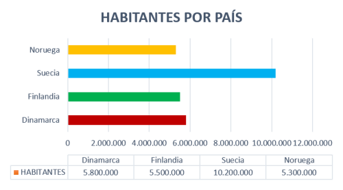 habitantes por pais